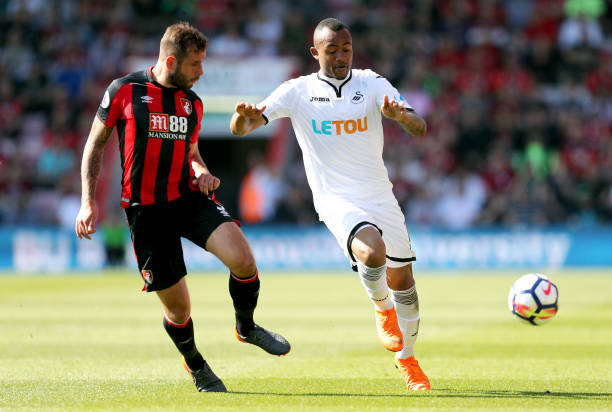 在实例分析 在实例分析